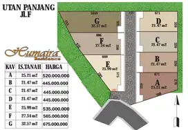 Segera louncing hunian tipe cluster di Kemayoran jakarta pusat