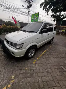 Panther LS Thn 2000 Manual