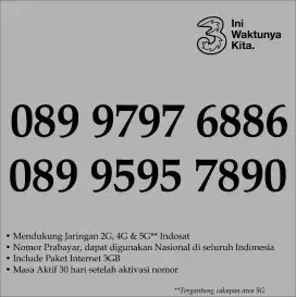 Perdana Nomor Cantik Tri 11 Digit FO Sejawa-Bali
