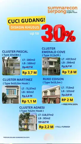 Last Promo Emerald Cove Rumah Premium Langsung SiapHuni Gading Serpong