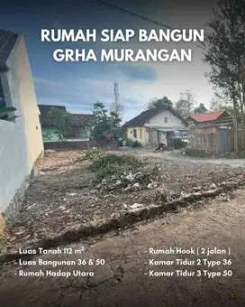 Kapan Lagi Punya Rumah di Sleman Kota dengan Harga dibawah 500jt?