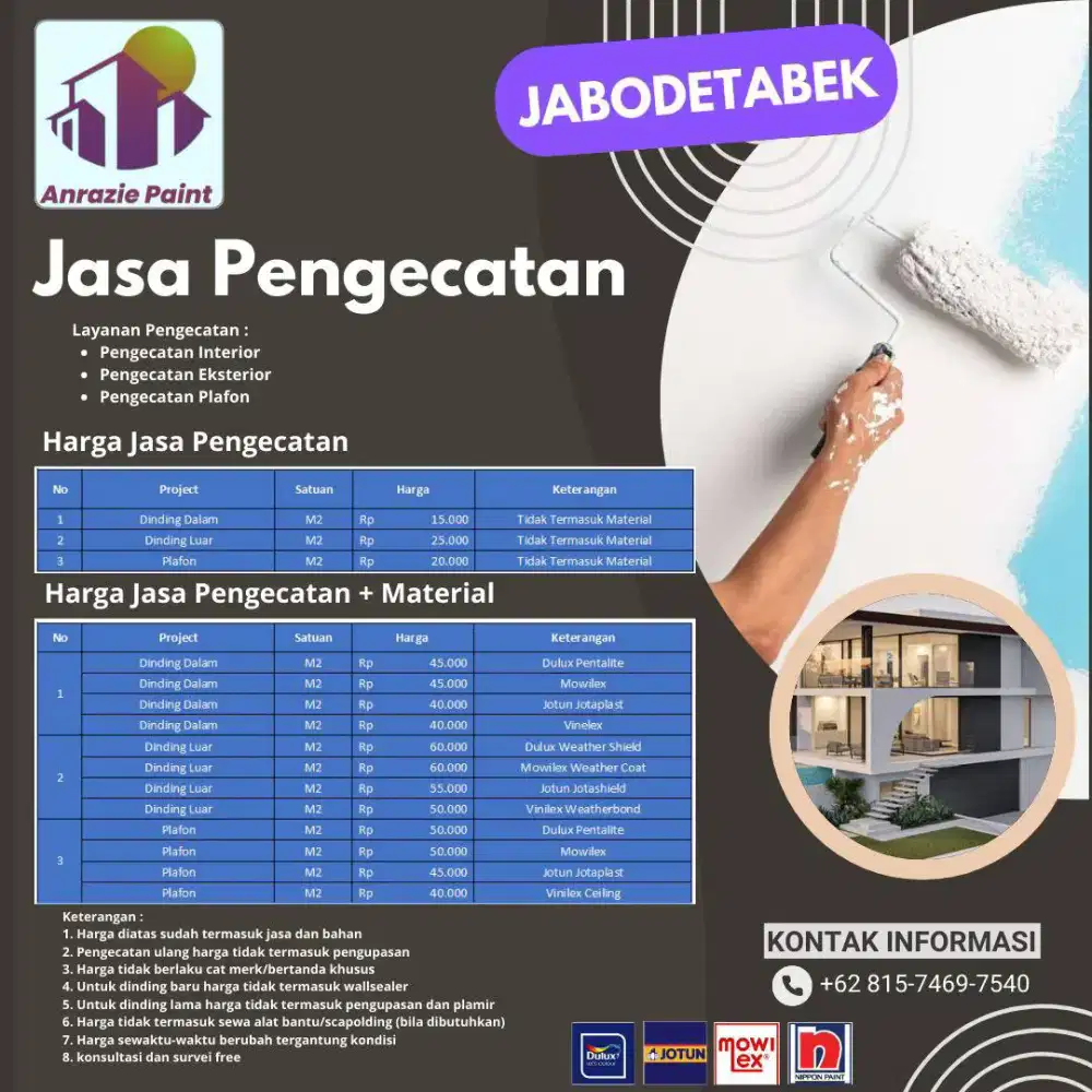 Tukang cat finishing sipil