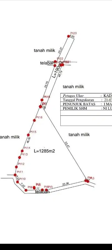 Tanah Lokasi Canggu brawa