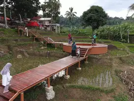 Jual Cepat Tanah Dalam Area Wisata Bogor Timur