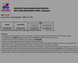 *Spek Gudang Bumi Benowo*
Luas Gudang 12