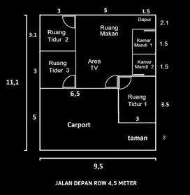 Rumah Baru  3 Kamar Tidur Dalam Perumahan Dekat Stasiun. Kab Bogor