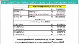 SOHO & APARTEMEN paling prestisius di CBD BSD City  Unit terbatas