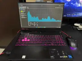 Asus tuff gaming f15