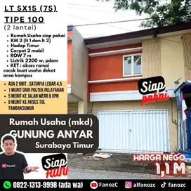 Ruko surabaya murah, ruko gunung anyar, rumah usaha surabaya,