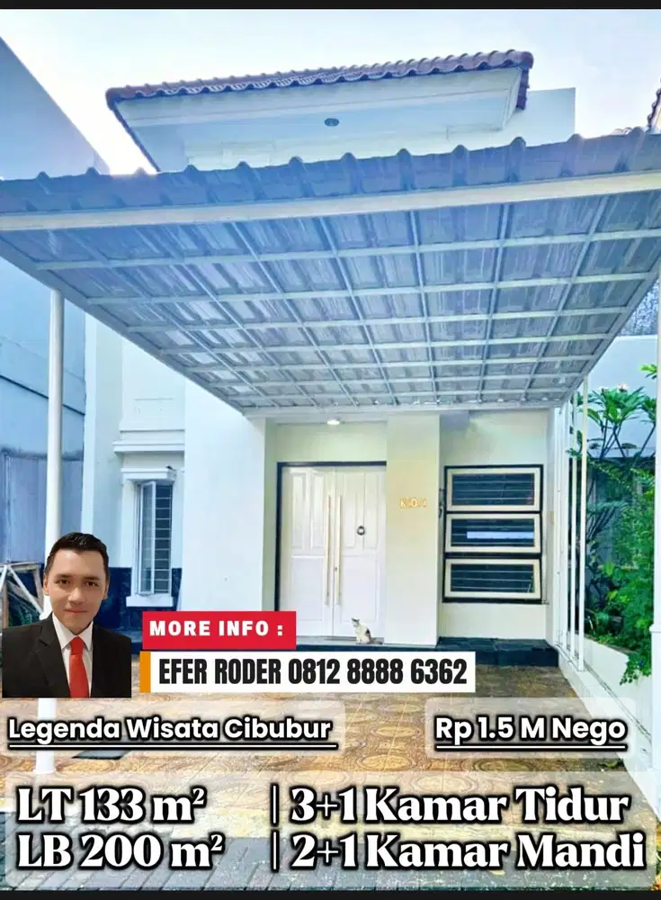 Segera survey jangan lewatkan unit rumah bagus kondisi siap huni