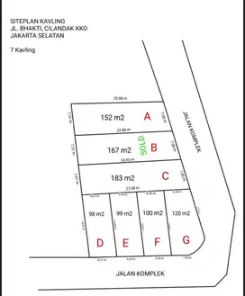 Dijual Tanah Kavling Murah Di Cilandak Timur