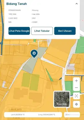 Dijual Tanah SHM, Belakang Gedung antam Jaksel