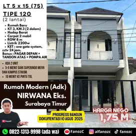 Jual rumah surabaya, Rumah Babatan Pantai, rumah minimalis modern