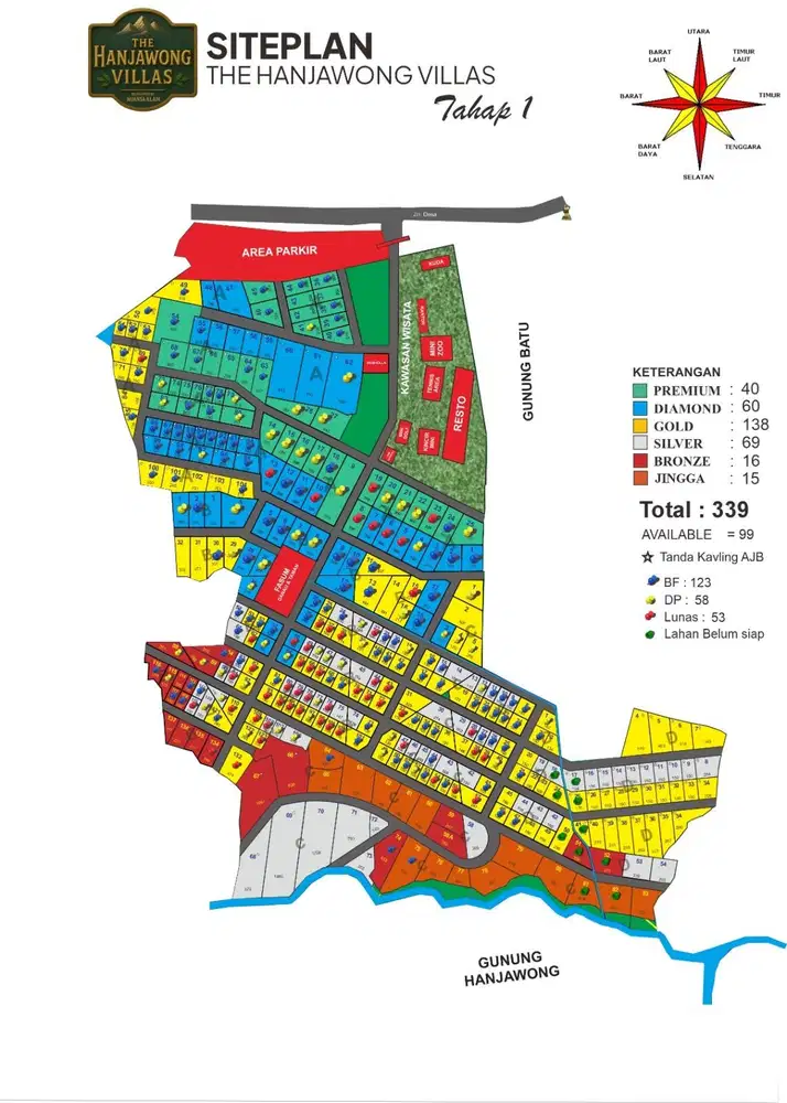Jual tanah murah