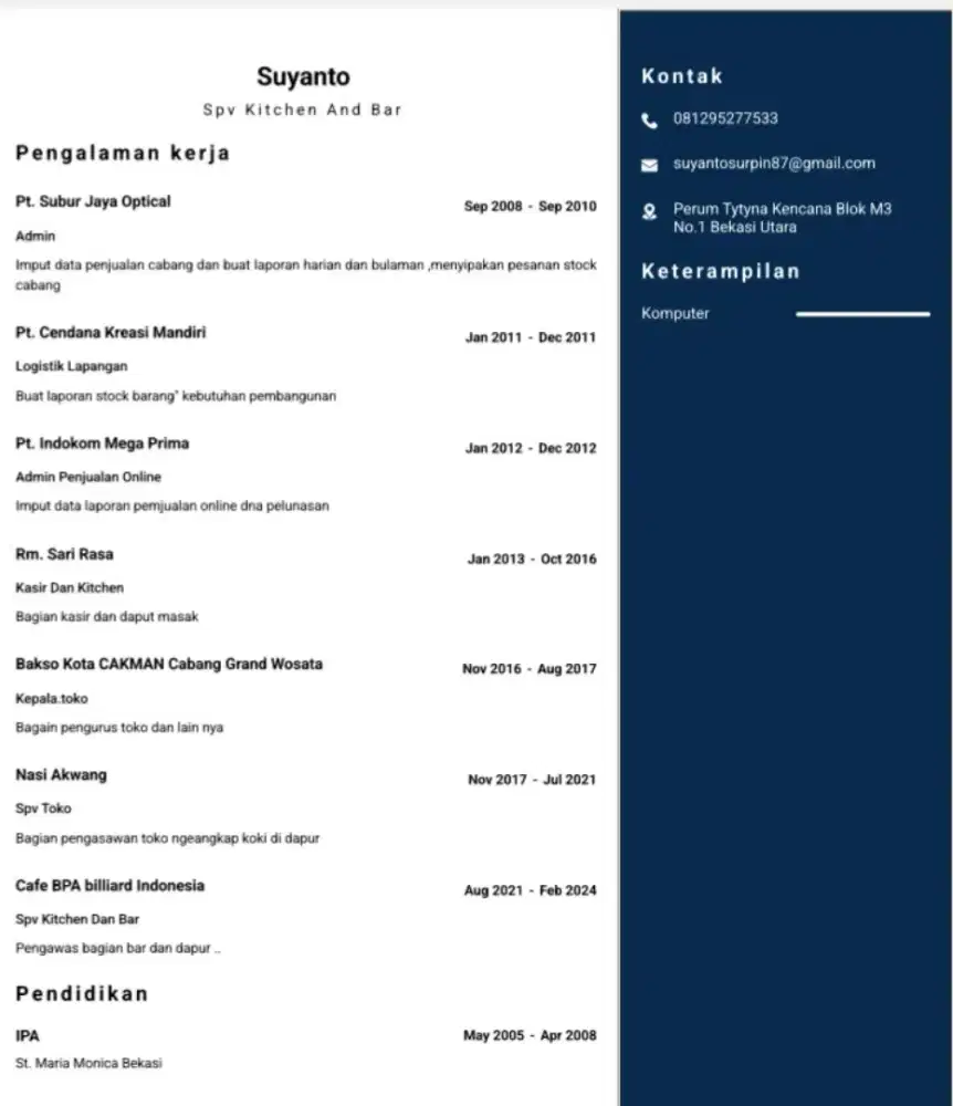 Cari Lowongan kerja