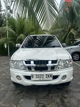PANTHER LS TURBO 2019