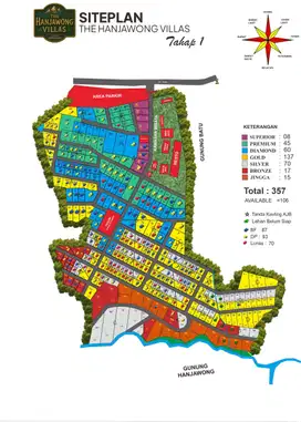 Jual tanah kavling
