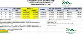 Kavling Murah SIap Bangun Belakang Terminal di Cangkiran Mijen