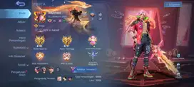 Akun Pribadi Mobile Legends