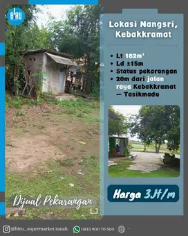 Tanah Pekarangan 20m Dari Jalan Raya Kebakkramat-Tasikmadu