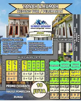 kedung turi tanah kavling tengah kota