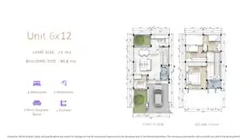 Perumahan Alder Signature  Kota Modern, Tangerang	Di Jual