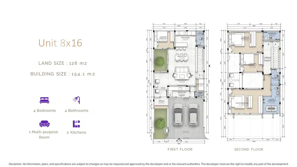 DIJUAL! RUMAH 2 LANTAI ALDER SIGNATURE  KOTA MODERN – TANGERANG