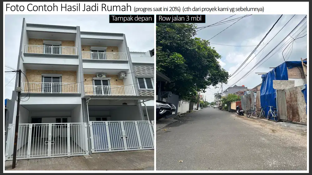 RUMAH BARU-MEWAH, Duri Kepa,Kebon jeruk, Bebas Banjir