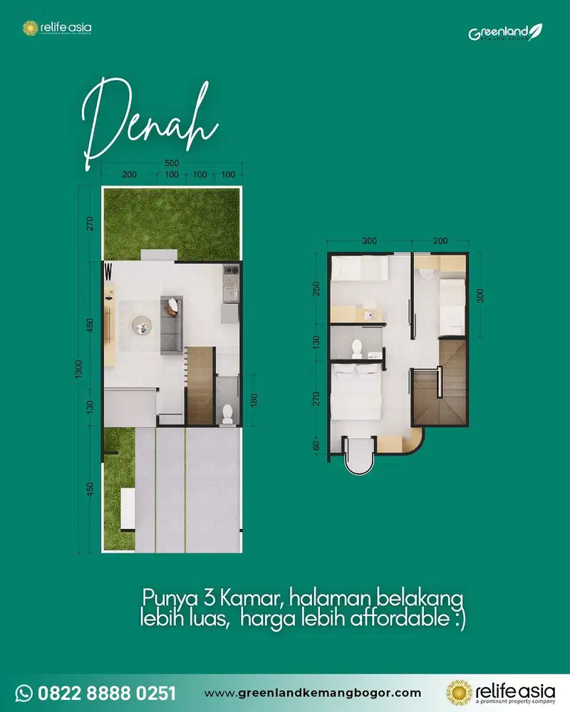 Rumah 2 Lantai Kaum Milenial Free Semua Biaya2 Apapun
