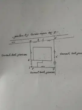 Dijual Ruko Di Panglima Sudirman gg.6/ Bung Tomo, Tulungagung