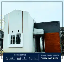 Rumah murah timur sawojajar kota malang