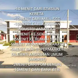 Hunian Subsidi mewah cicilan 1jt an FLAT