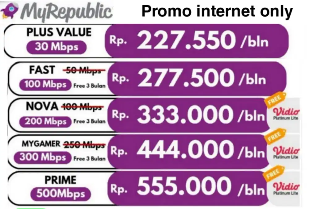 Wifi My Republic