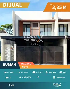 Dijual Rumah Premium Gress di Jalan Kembar Cluster Golf Araya, Malang