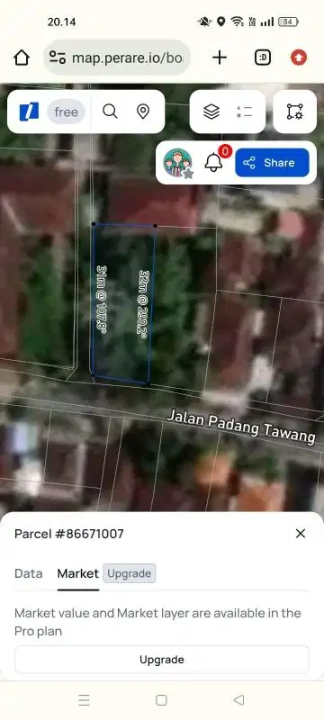 Tanah Jalan utama Canggu Babakan, Akses jalan 8 meter