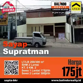 Sewa rumah cocok untuk usaha kantor bimbel dll