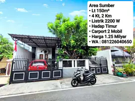 Jual Rumah Area Sumber, Dekat Manahan, Pintu Tol, Banyuanyar
