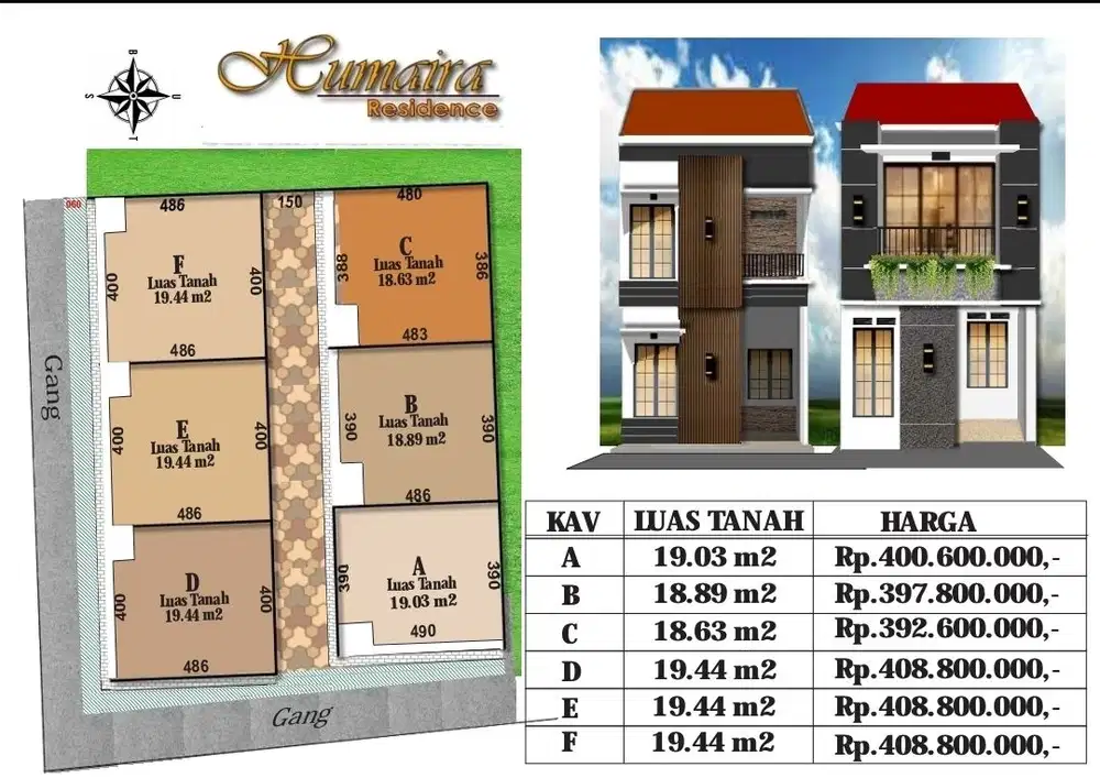 Segera lounching hunian tipe cluster di johar baru jakarta pusat