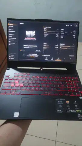 Asus TUF A15 Ryzen 7 7435HS RTX 4060