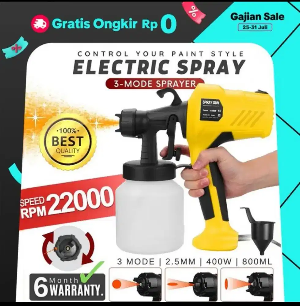 Belum pernah dipakai