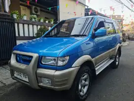 Panther Grand Touring THN 2004 Manual