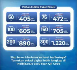INDIBIZ SOLUSI NIAGA