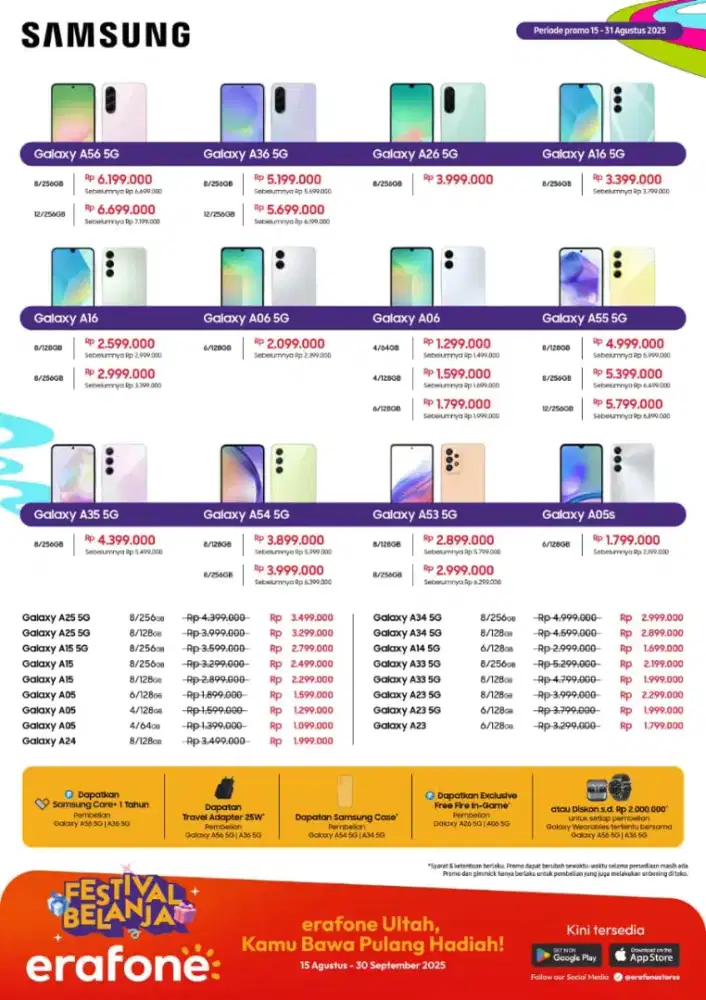 SAMSUNG GALAXY A SERIES