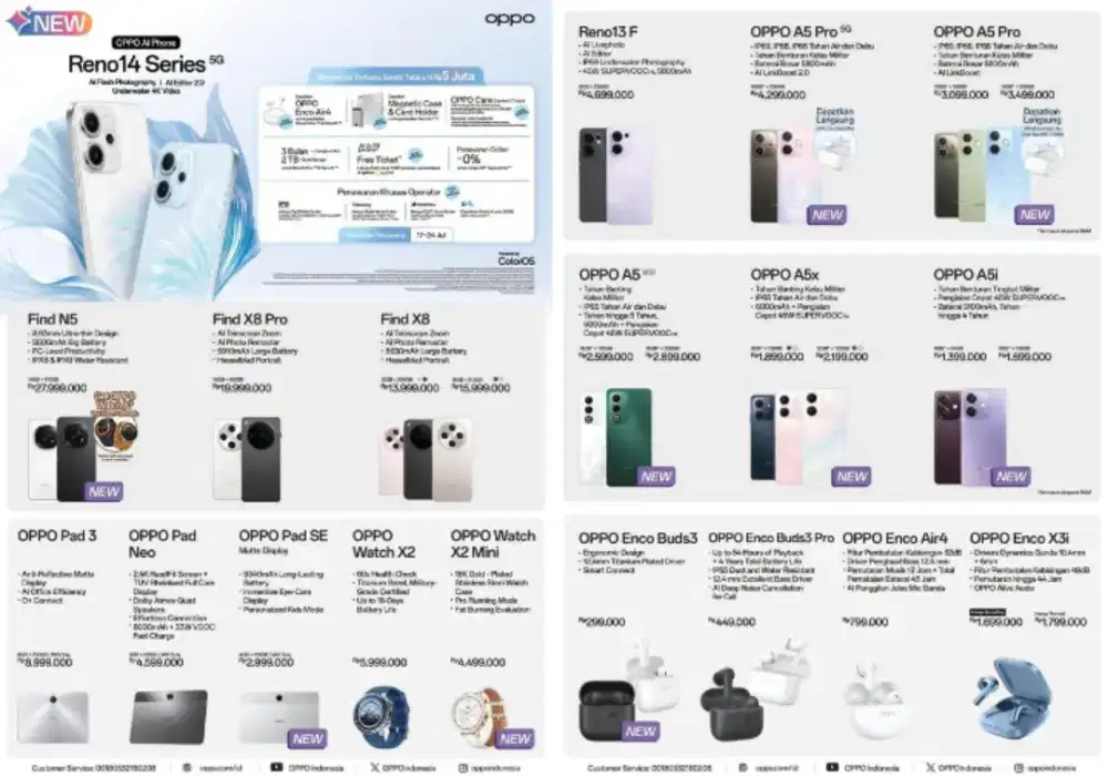 Cicilan HP Oppo Tanpa DP