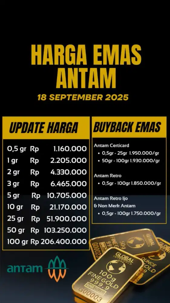 Jual beli logam mulia bersertifikat