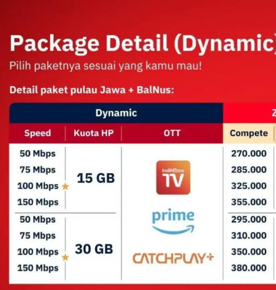 Promo Internet wifi termurah