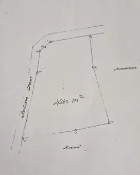 Tanah strategis Tigaraksa cocok untuk Cluster Kecil