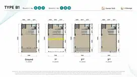 POWELL STUDIO LOFTS DI KAWASAN EKONOMI KHUSUS BANTEN BSD CITY