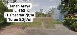 Turun Harga Tanah Araya Malang