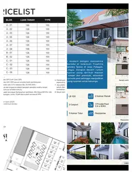 Rumah mewah dalam lerumahan private poll jalan palagan KM 15